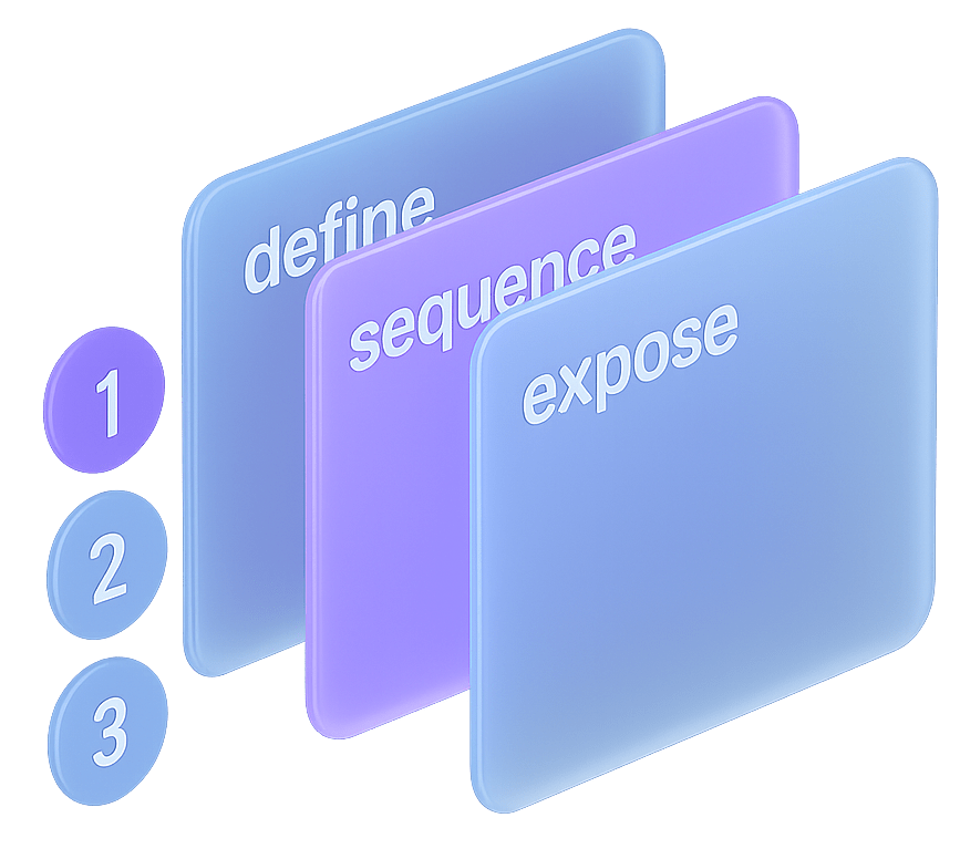marq image layered process glass panes